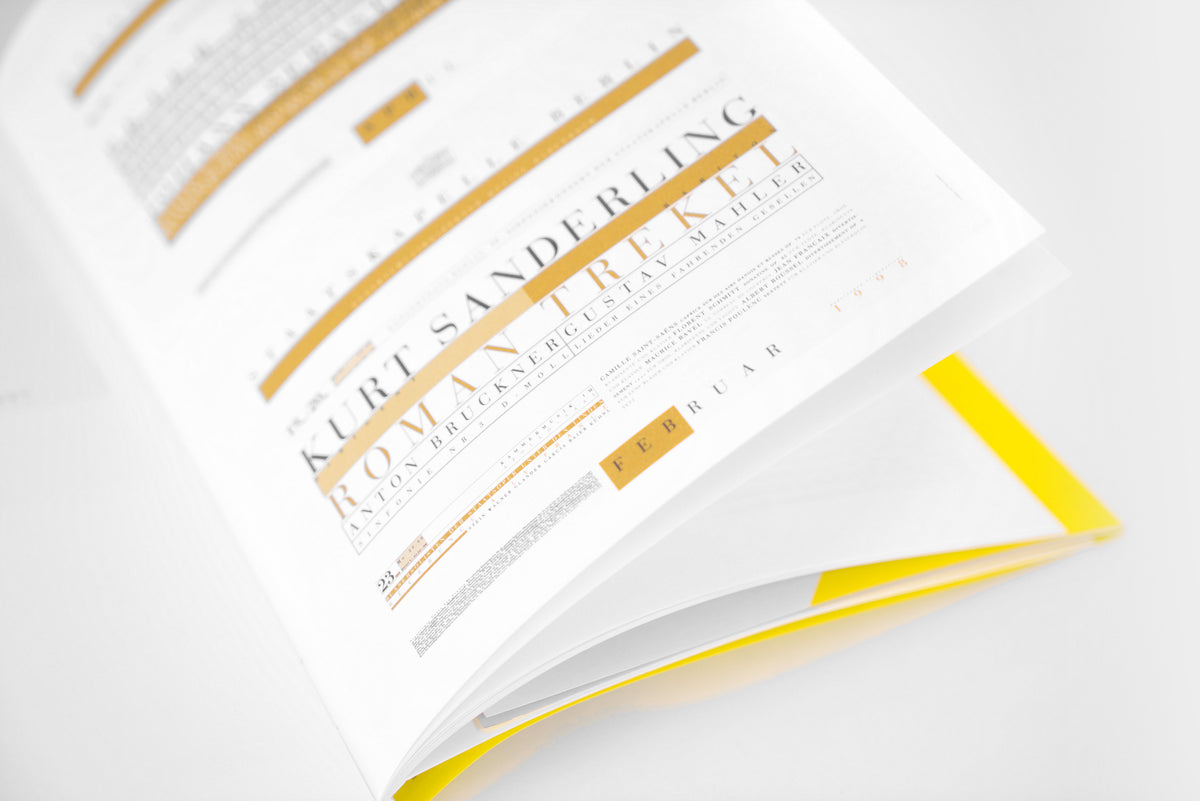 A5/08 Best German Posters – detail of the opened book with a typographic concert poster