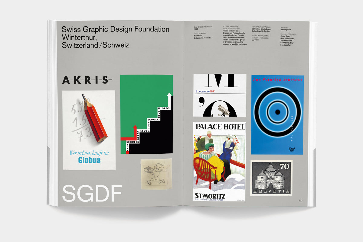 A5/10 Collecting Graphic Design – spread on the Swiss Graphic Design Foundation with Swiss posters
