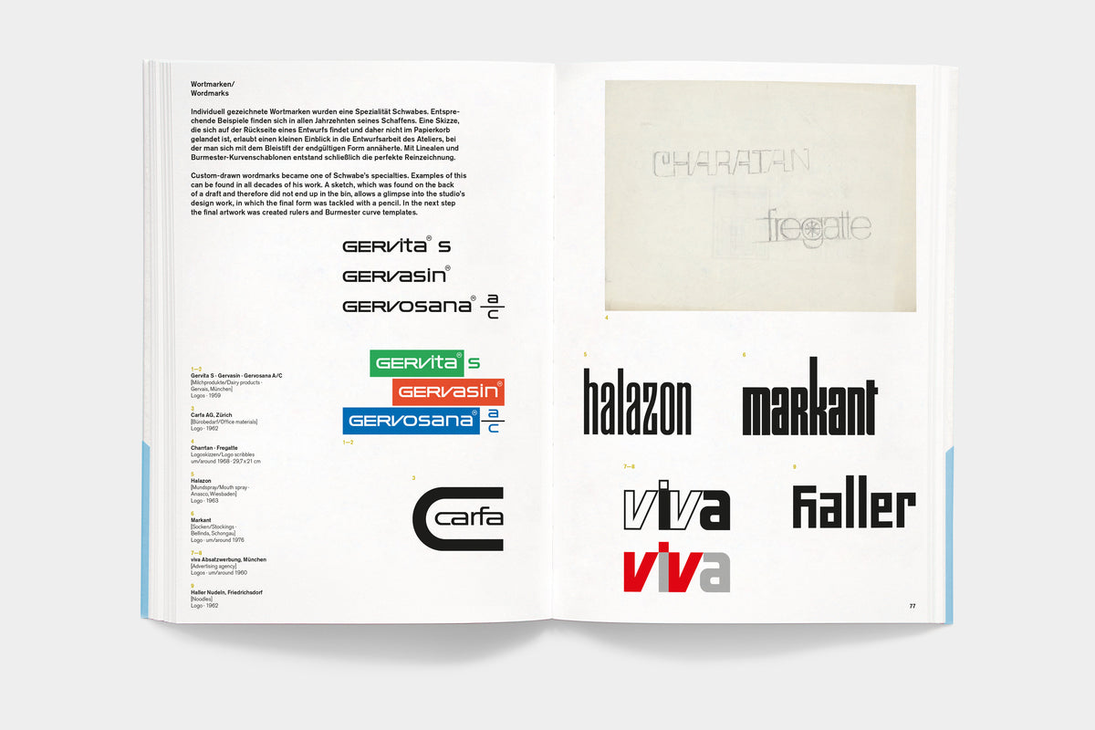A5/12 Heinz Schwabe – spread with wordmarks and logotypes