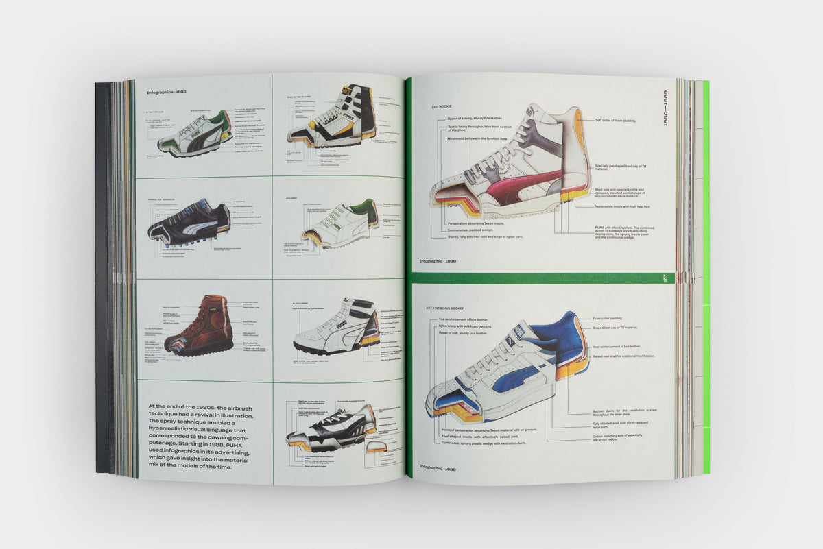 PUMA – The Graphic Heritage – spread with technical sneaker illustrations